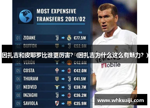 因扎吉和皮耶罗比谁更厉害？(因扎吉为什么这么有魅力？)